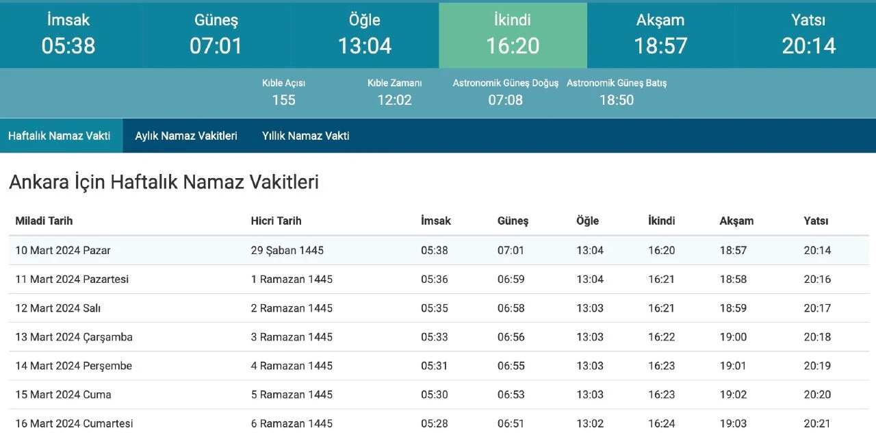 Ankara İmsak Vakitleri Belli Oldu: İlk Sahur ve İftar Saatleri
